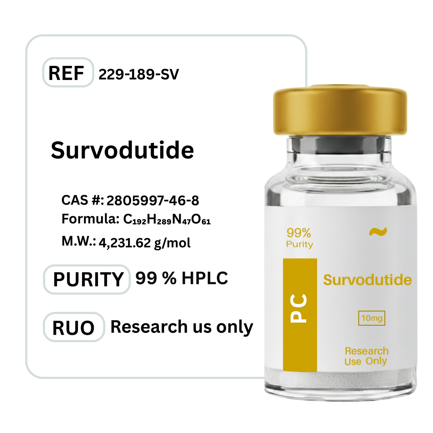 Survodutide